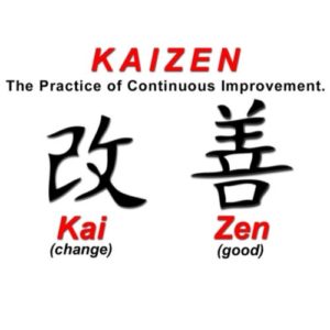 Kaizen sürekli iyileştirme